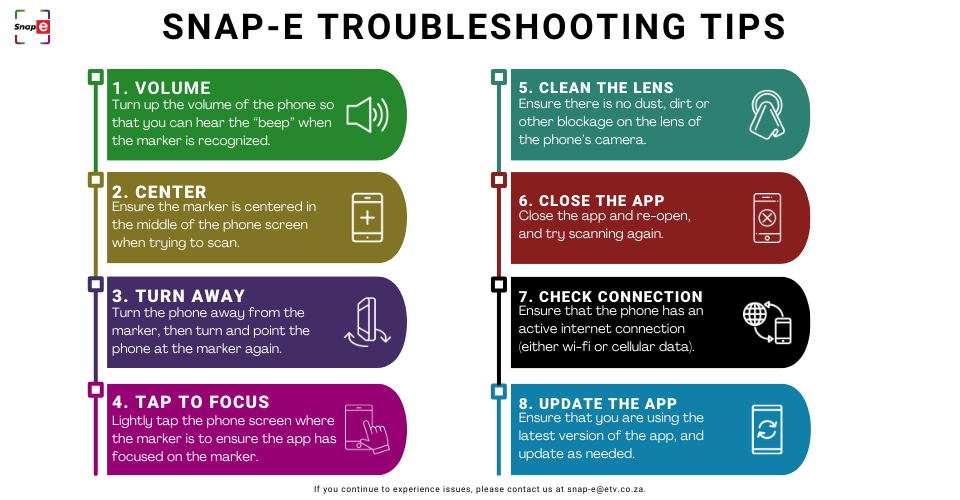 How to Snap-e 